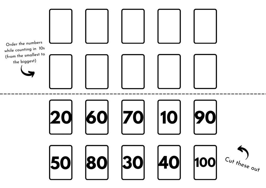 Counting in 10s worksheet